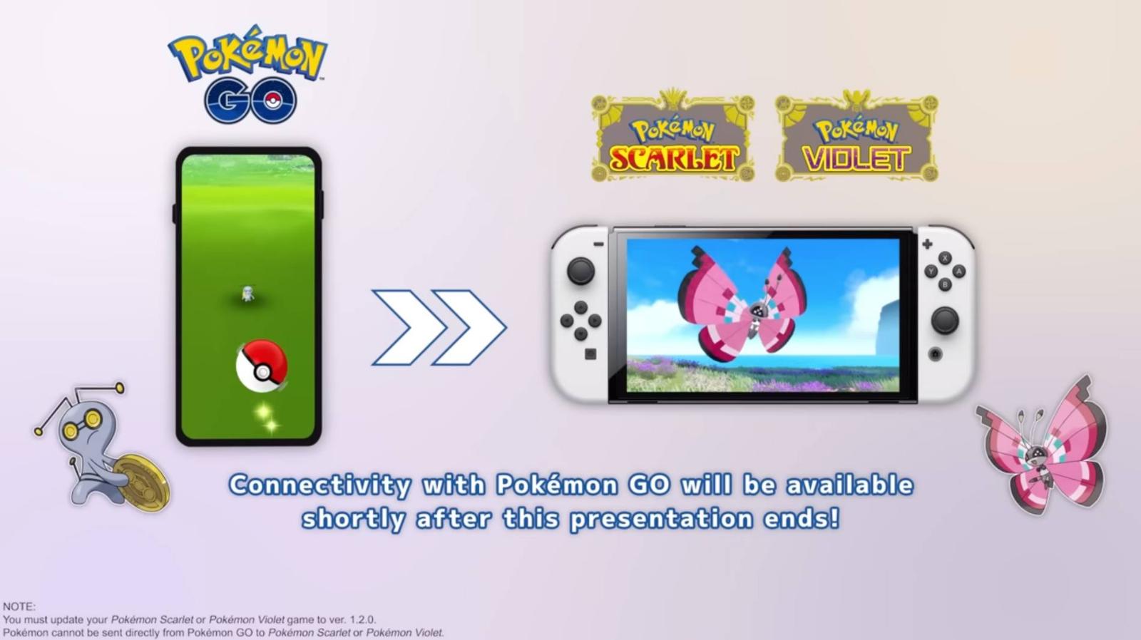 Pokémon GO gets integration with Scarlet & Violet, plus Pokémon Sleep update