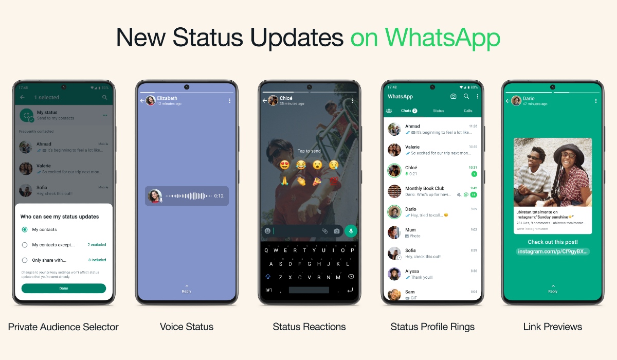 WhatsApp lets users put voice notes as status updates