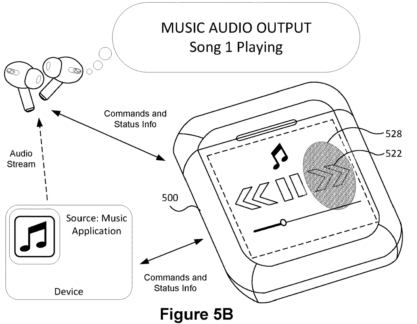 Apple (re)invents the iPod