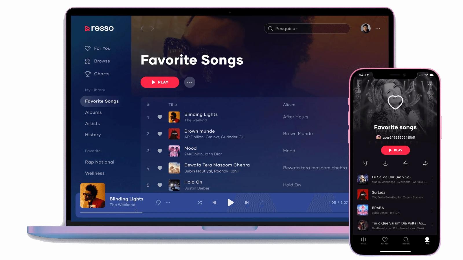Bytedance is making its music streaming service Resso premium-only