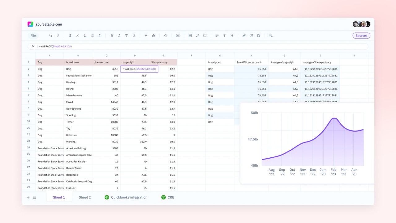 Sourcetable raises $3M, claiming the future of spreadsheets is spreadsheets
