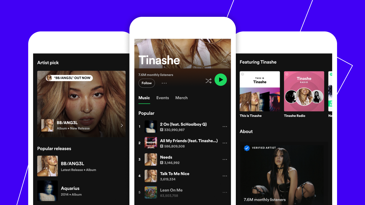 Spotify’s new artist profiles highlight music, Stories, merch and events