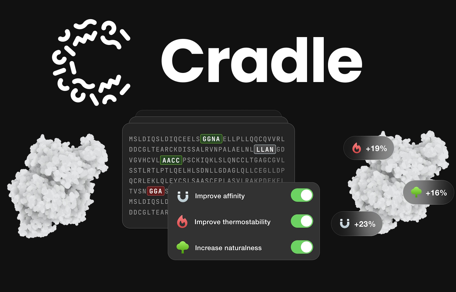 Cradle’s AI-powered protein programming platform levels up with $24M in new funding