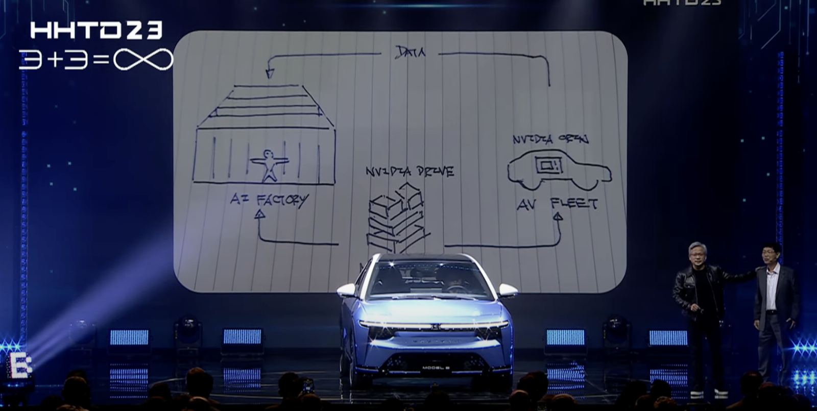 Nvidia taps China talent for autonomous driving endeavors