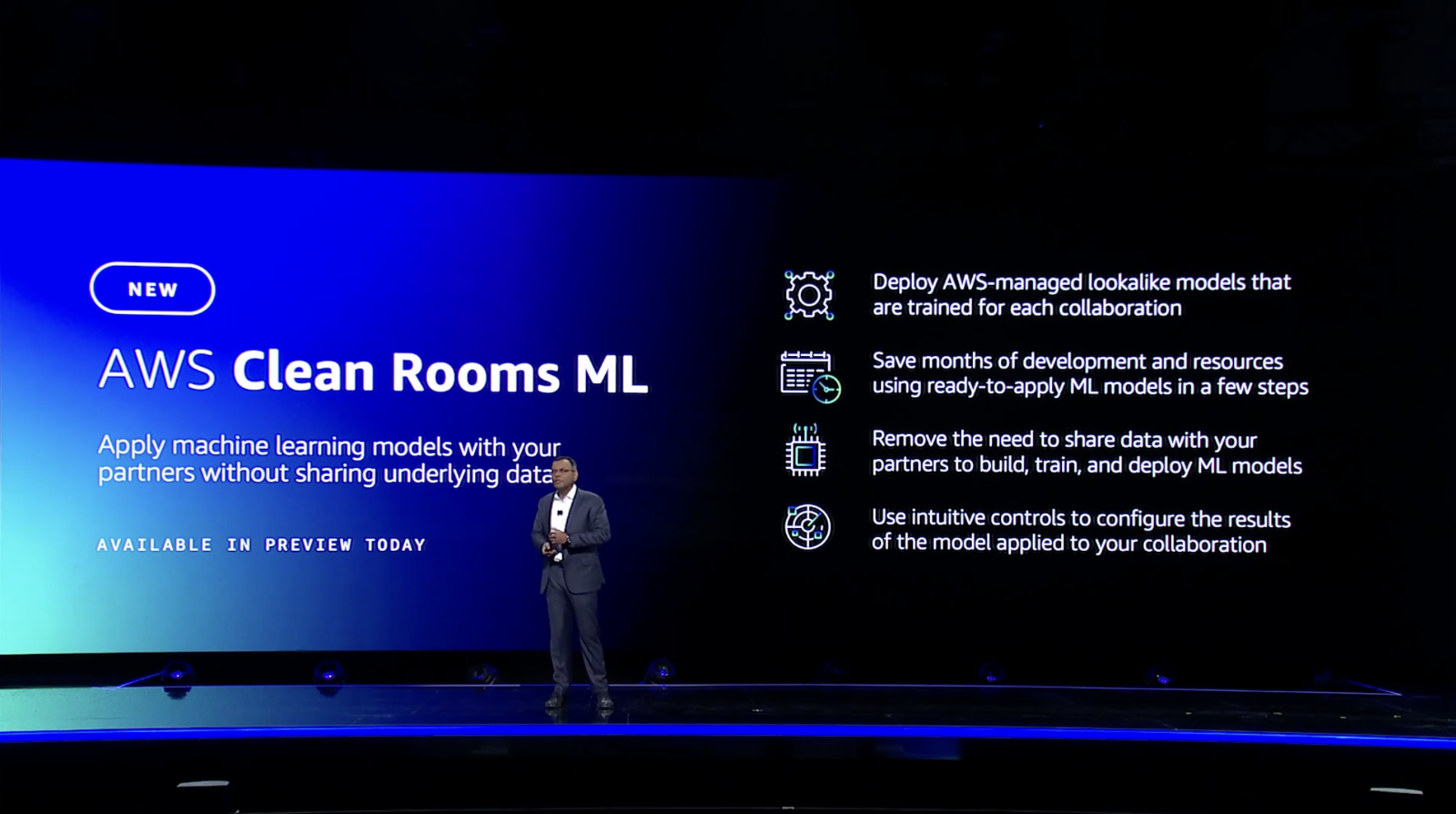 AWS Clean Rooms ML lets companies securely collaborate on AI