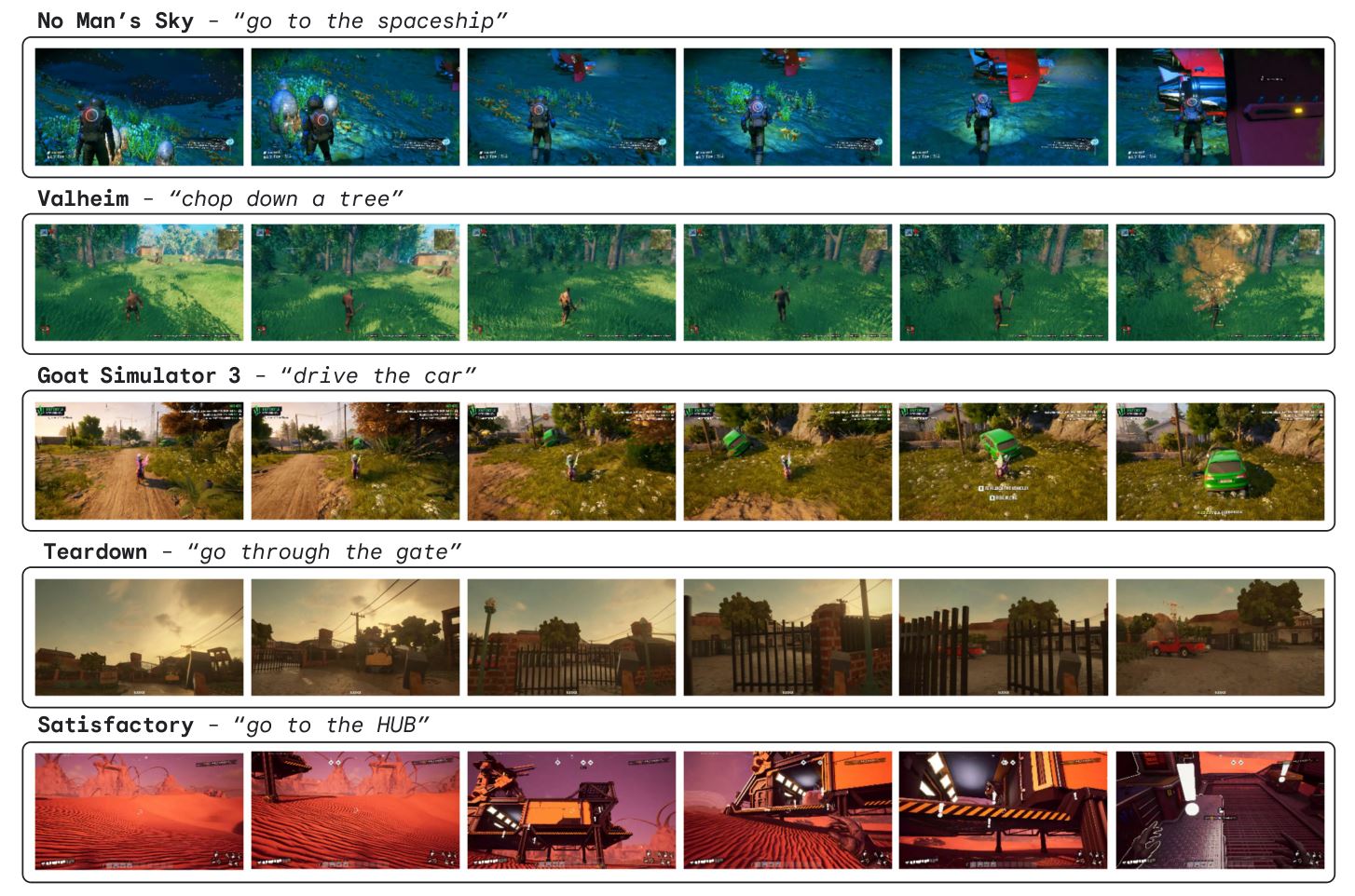 Google DeepMind trains a video game-playing AI to be your co-op companion