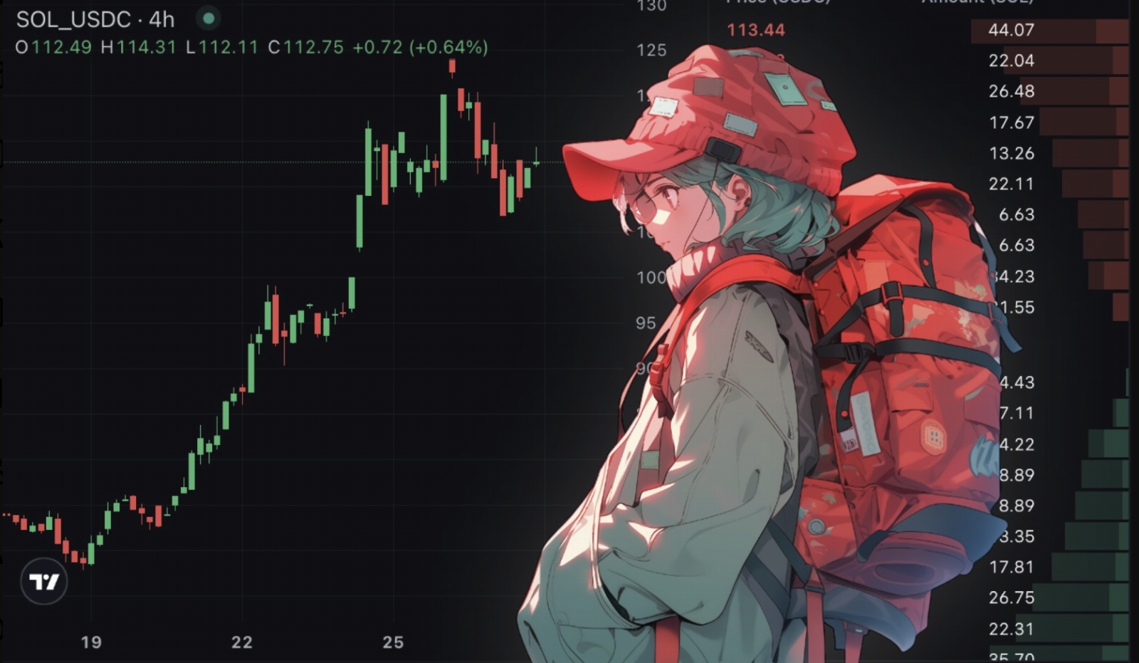 How crypto exchange Backpack climbed its way to success after its major investor FTX died