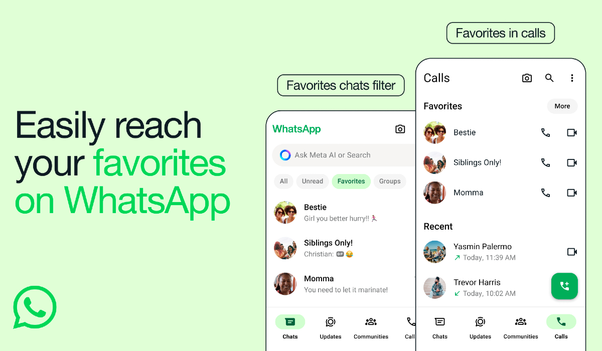 WhatsApp introduces ‘Favorites’ for quick access to contacts and groups that matter most