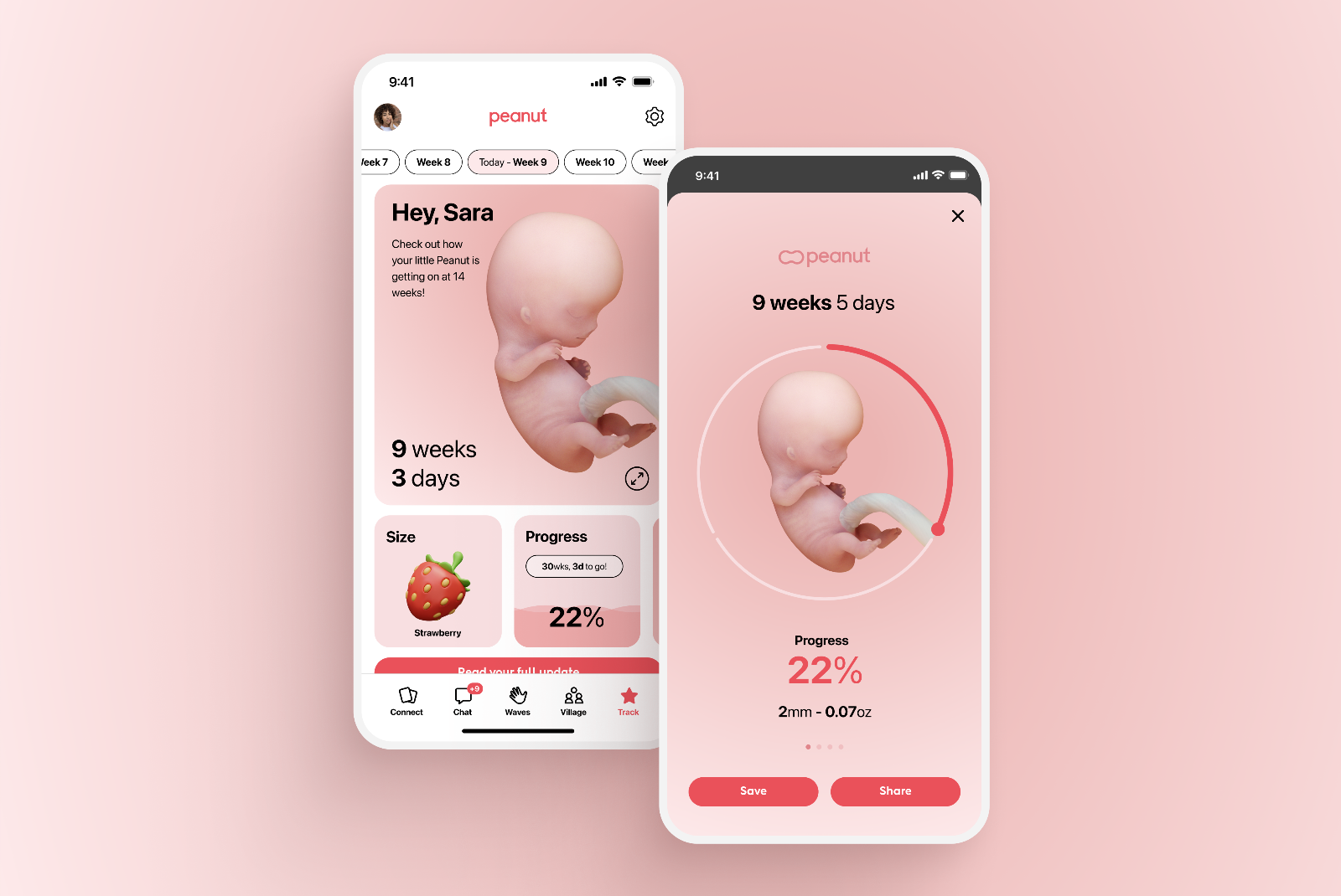 Peanut, a social network for women, adds a pregnancy tracking tool